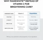 SKIN1004 Madagascar Centella Tone Brightening Capsule Ampoule