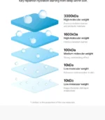 Torriden Dive-In Mask